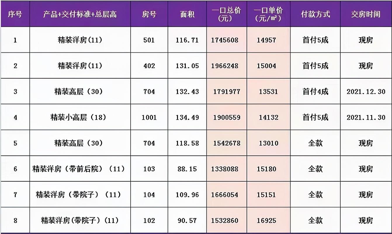 合肥二套房最新政策解读与解析